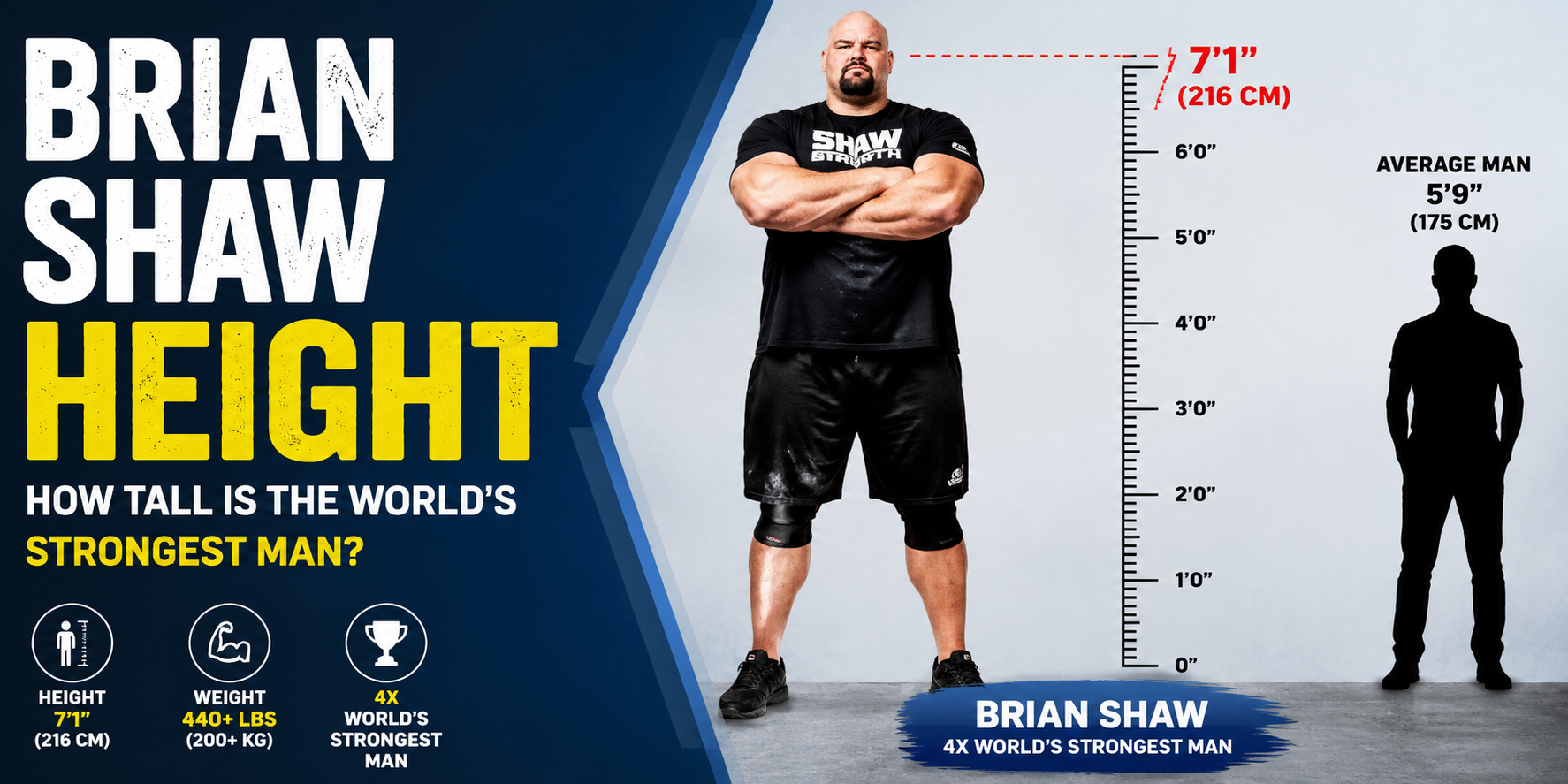 Brian Shaw Height