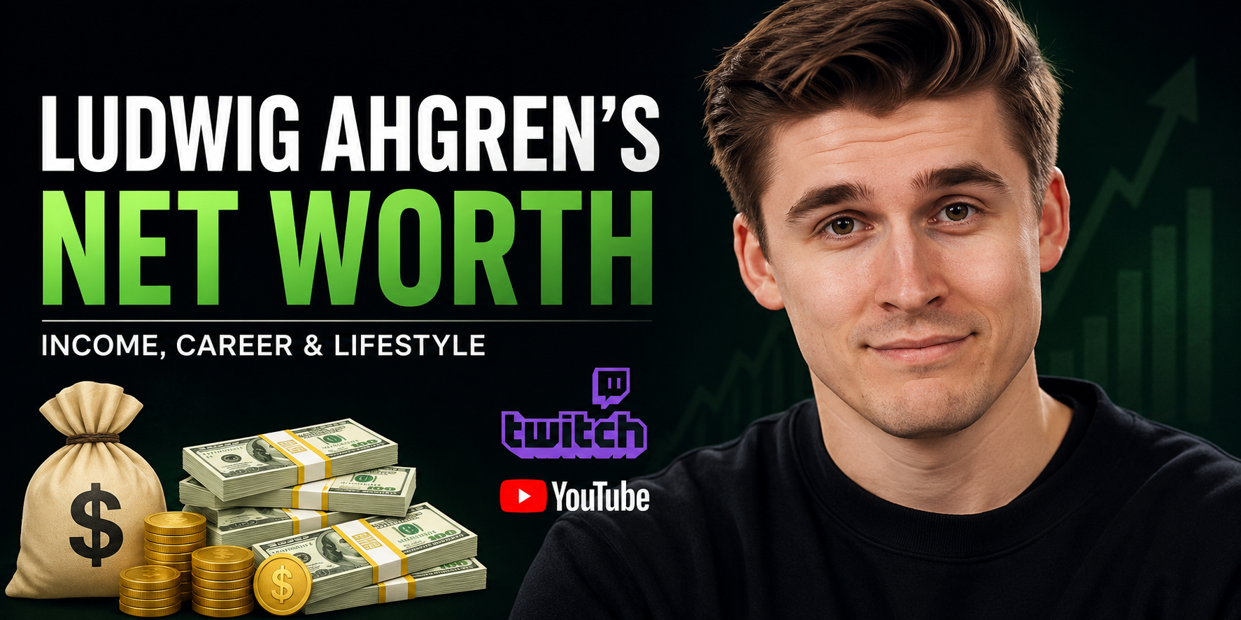 Ludwig Ahgren Net Worth