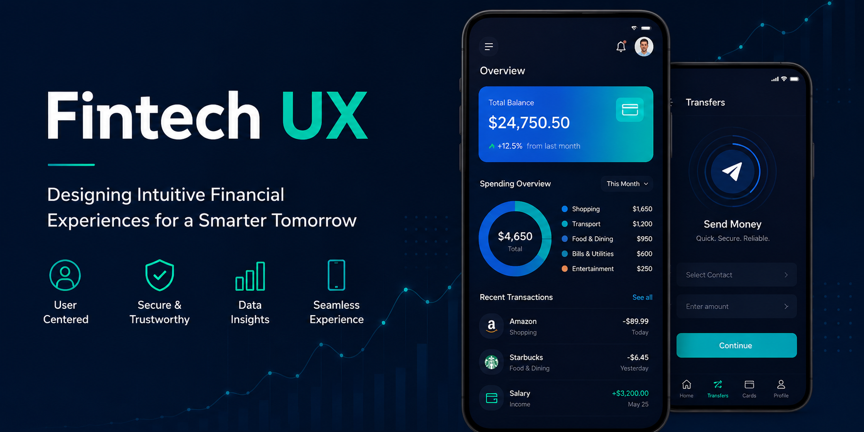 Fintech UX